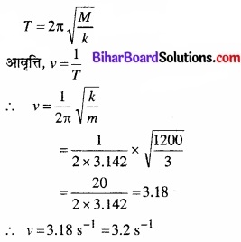 Bihar Board Class 11 Physics Chapter 14 दोलन 