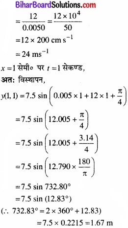 Bihar Board Class 11 Physics Chapter 15 तरंगें 
