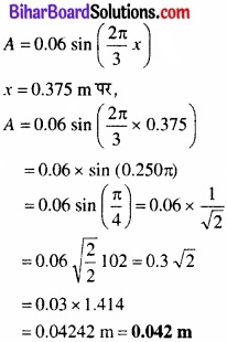 Bihar Board Class 11 Physics Chapter 15 तरंगें 