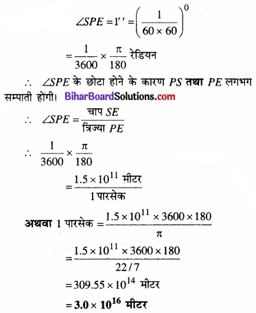 Bihar Board Class 11 Physics Chapter 2 मात्रक एवं मापन 