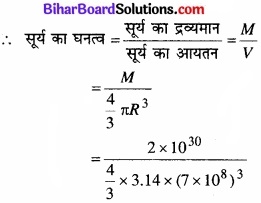 Bihar Board Class 11 Physics Chapter 2 मात्रक एवं मापन 
