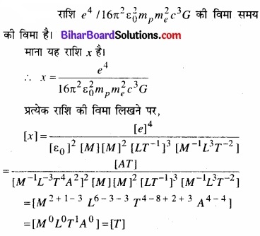 Bihar Board Class 11 Physics Chapter 2 मात्रक एवं मापन 