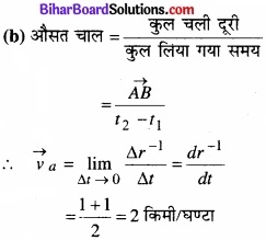 Bihar Board Class 11 Physics Chapter 3 सरल रेखा में गति 