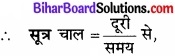 Bihar Board Class 11 Physics Chapter 3 सरल रेखा में गति 