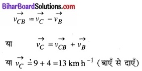 Bihar Board Class 11 Physics Chapter 3 सरल रेखा में गति 