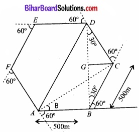 Bihar Board Class 11 Physics Chapter 4 समतल में गति 