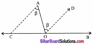 Bihar Board Class 11 Physics Chapter 4 समतल में गति 