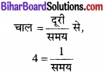 Bihar Board Class 11 Physics Chapter 4 समतल में गति 