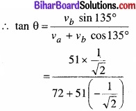 Bihar Board Class 11 Physics Chapter 4 समतल में गति 