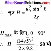 Bihar Board Class 11 Physics Chapter 4 समतल में गति 
