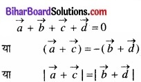 Bihar Board Class 11 Physics Chapter 4 समतल में गति 