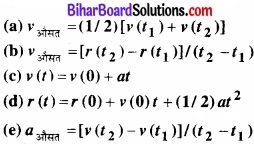Bihar Board Class 11 Physics Chapter 4 समतल में गति 