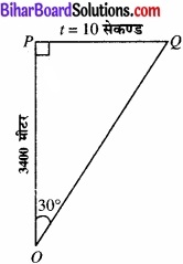 Bihar Board Class 11 Physics Chapter 4 समतल में गति 