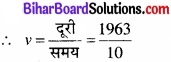Bihar Board Class 11 Physics Chapter 4 समतल में गति 