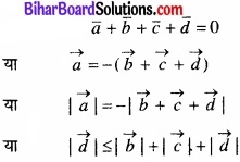 Bihar Board Class 11 Physics Chapter 4 समतल में गति 