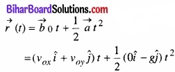Bihar Board Class 11 Physics Chapter 4 समतल में गति 