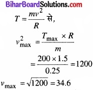 Bihar Board Class 11 Physics Chapter 5 गति के नियम 
