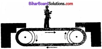 Bihar Board Class 11 Physics Chapter 5 गति के नियम 
