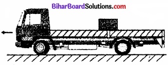 Bihar Board Class 11 Physics Chapter 5 गति के नियम 