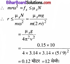 Bihar Board Class 11 Physics Chapter 5 गति के नियम 