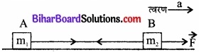Bihar Board Class 11 Physics Chapter 5 गति के नियम 