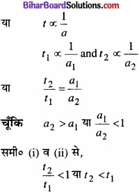 Bihar Board Class 11 Physics Chapter 6 कार्य, ऊर्जा और शक्ति 