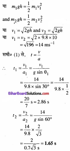 Bihar Board Class 11 Physics Chapter 6 कार्य, ऊर्जा और शक्ति 