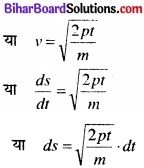 Bihar Board Class 11 Physics Chapter 6 कार्य, ऊर्जा और शक्ति 