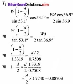 Bihar Board Class 11 Physics Chapter 7 कणों के निकाय तथा घूर्णी गति 