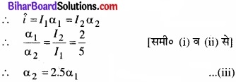 Bihar Board Class 11 Physics Chapter 7 कणों के निकाय तथा घूर्णी गति 