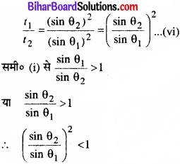 Bihar Board Class 11 Physics Chapter 7 कणों के निकाय तथा घूर्णी गति 