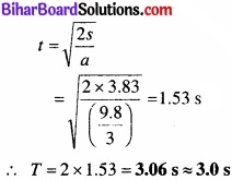 Bihar Board Class 11 Physics Chapter 7 कणों के निकाय तथा घूर्णी गति 