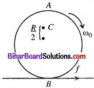 Bihar Board Class 11 Physics Chapter 7 कणों के निकाय तथा घूर्णी गति 