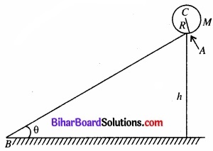 Bihar Board Class 11 Physics Chapter 7 कणों के निकाय तथा घूर्णी गति 