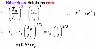 Bihar Board Class 11 Physics Chapter 8 गुरुत्वाकर्षण