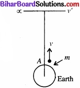 Bihar Board Class 11 Physics Chapter 8 गुरुत्वाकर्षण