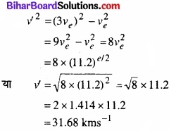 Bihar Board Class 11 Physics Chapter 8 गुरुत्वाकर्षण