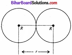 Bihar Board Class 11 Physics Chapter 8 गुरुत्वाकर्षण