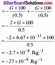 Bihar Board Class 11 Physics Chapter 8 गुरुत्वाकर्षण