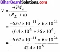 Bihar Board Class 11 Physics Chapter 8 गुरुत्वाकर्षण