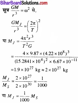 Bihar Board Class 11 Physics Chapter 8 गुरुत्वाकर्षण