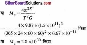 Bihar Board Class 11 Physics Chapter 8 गुरुत्वाकर्षण