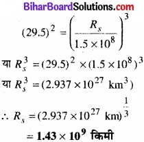Bihar Board Class 11 Physics Chapter 8 गुरुत्वाकर्षण