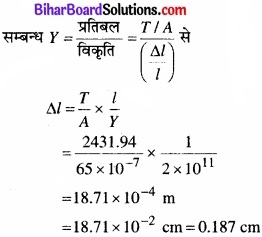 Bihar Board Class 11 Physics Chapter 9 ठोसों के यांत्रिक गुण 