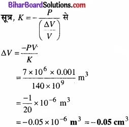 Bihar Board Class 11 Physics Chapter 9 ठोसों के यांत्रिक गुण 