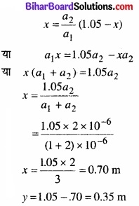 Bihar Board Class 11 Physics Chapter 9 ठोसों के यांत्रिक गुण 