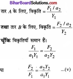 Bihar Board Class 11 Physics Chapter 9 ठोसों के यांत्रिक गुण 