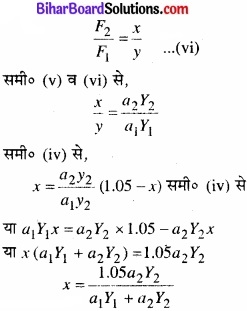 Bihar Board Class 11 Physics Chapter 9 ठोसों के यांत्रिक गुण 