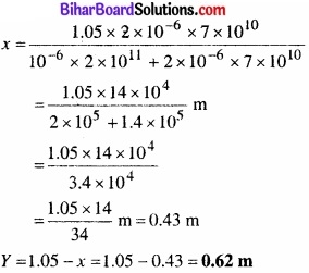 Bihar Board Class 11 Physics Chapter 9 ठोसों के यांत्रिक गुण 