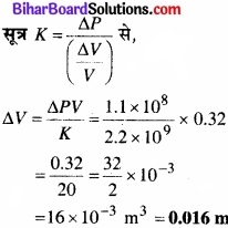 Bihar Board Class 11 Physics Chapter 9 ठोसों के यांत्रिक गुण 
